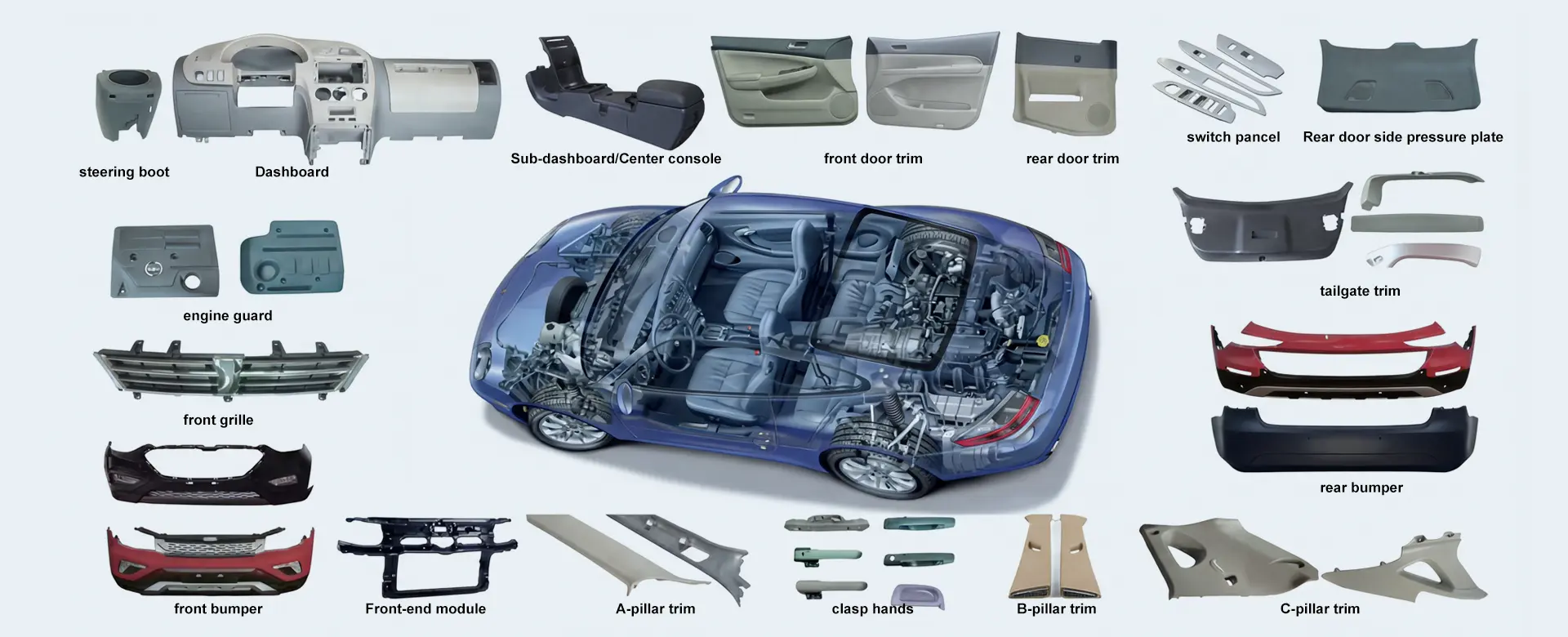 Automobilgintzako kanpoko piezen injekzio-moldeen hornitzailea